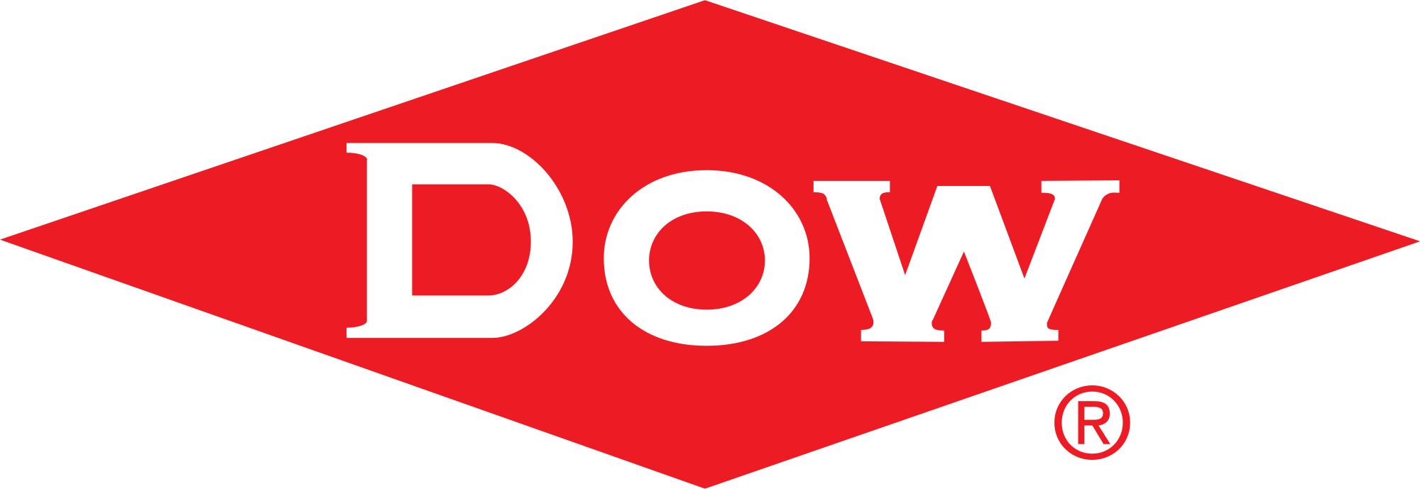 Dow